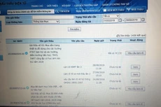 Hệ thống mạng đấu thầu quốc gia hiển thị trạng thái Sở Giáo dục và Đào tạo Hà Giang chưa trả lời yêu cầu làm rõ E-HSMT của nhà thầu