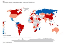 Mức độ chịu ảnh hưởng của các quốc gia trước các chính sách bảo hộ thương mại năm 2017