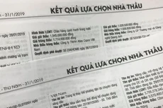 Tại 2 dự án, Thanh tra Sở KH&ĐT Hà Nội phát hiện không đăng tải kết quả lựa chọn nhà thầu gói thầu xây lắp theo quy định. Ảnh: Nhã Chi