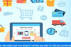 Năm 2017, quy mô thị trường bán lẻ thương mại điện tử của Việt Nam đạt khoảng 6,2 tỷ USD, tăng 24% so với năm 2016