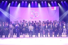Top 50 công ty kinh doanh hiệu quả