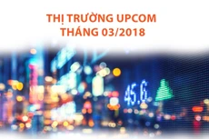 Diễn biến thị trường UPCoM tháng 03/2018 ra sao?