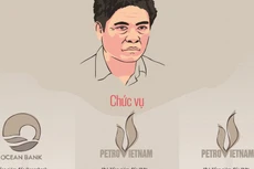 Ông Nguyễn Xuân Sơn liên tiếp bị xét xử