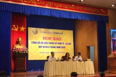 GDP 9 tháng/2020 tăng thấp nhất trong 1 thập kỷ qua