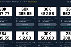 Danh sách biển số chờ đấu giá