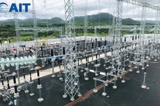 AIT Group – đón đầu xu thế phát triển mới