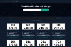 Danh sách biển số xe chờ đấu giá