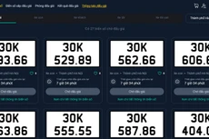 Danh sách biển số chờ đấu giá