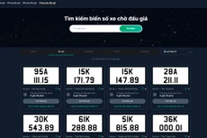 Danh sách biển số xe chờ đấu giá