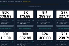 Danh sách biển số chờ đấu giá