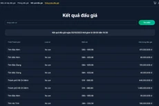 Kết quả đấu giá ngày 03/10/2023 thời gian từ 09:30 đến 10:30