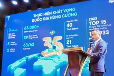 FPT cùng doanh nghiệp Hải Dương khởi đầu thông minh để khai thác dữ liệu số