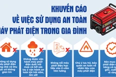 Tập đoàn Điện lực Việt Nam khuyến cáo về sử dụng an toàn máy phát điện gia đình