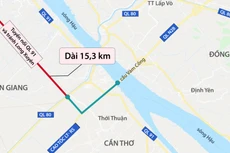 Hướng tuyến đường nối quốc lộ 91 và tuyến tránh TP Long Xuyên. Đồ hoạ: Thanh Nhàn