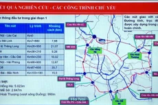 Dự án đường Vành đai 4 Vùng Thủ đô Hà Nội
