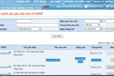 Đến thời điểm đóng thầu, Bên mời thầu vẫn không trả lời đề nghị làm rõ hồ sơ mời thầu với lý do “không xem được nội dung nhà thầu cần làm rõ”