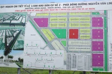 Khu dân cư số 2 phía Đông đường Nguyễn Văn Linh có quy mô diện tích khoảng 8 ha tại thị xã An Nhơn, tỉnh Bình Định. Ảnh: St
