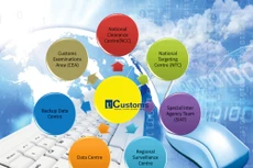 Hệ thống thông tin của Cục Hải quan Malaysia cho phép chia sẻ thông tin hiệu quả, rút ngắn thủ tục và phối hợp thực chất giữa tất cả các cơ quan liên quan đến quá trình thông quan