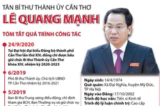 Tân Bí thư Thành ủy Cần Thơ Lê Quang Mạnh