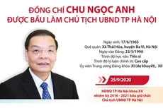 Ông Chu Ngọc Anh được bầu làm Chủ tịch UBND TP Hà Nội