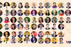 Chân dung Bí thư 63 tỉnh, thành nhiệm kỳ 2020-2025