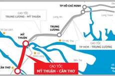 Dự án Cao tốc Mỹ Thuận - Cần Thơ dự kiến tổ chức lựa
chọn nhà thầu từ ngày 20/10/2020