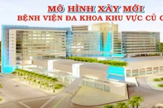 Phối cảnh Bệnh viện đa khoa khu vực Củ Chi
