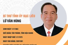 Bí thư Tỉnh uỷ Bạc Liêu xuất thân từ quân đội