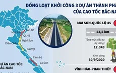 Đồng loạt khởi công 3 dự án thành phần của cao tốc Bắc-Nam