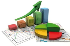 Phát động chương trình đánh giá DN bền vững tại Việt Nam 