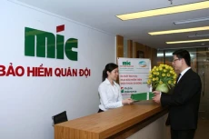 MIG chốt quyền chia cổ tức bằng cổ phiếu, tỷ lệ 10:1