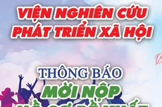 THÔNG BÁO MỜI NỘP HỒ SƠ ĐỀ XUẤT
