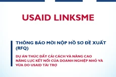 Thông báo mời nộp hồ sơ đề xuất