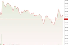 VN30 không phục hồi thành công do cổ phiếu blue-chips đa phần bị bán ép mạnh hơn chiều nay.