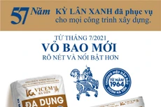 Cùng với sự trở lại của “Kỳ lân xanh”, VICEM Hà Tiên đã gia tăng giá trị nhận diện thương hiệu