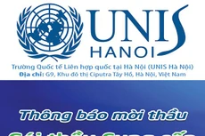 THÔNG BÁO MỜI THẦU