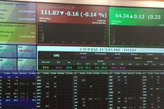 Ngay từ phiên đầu tiên chào sàn, VPI đã hứa hẹn trở thành cổ phiếu được các nhà đầu tư trong và ngoài nước săn đón