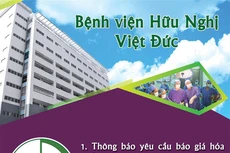 Bệnh viện Hữu nghị Việt Đức thông báo yêu cầu báo giá