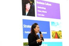 Thực hành kinh doanh có trách nhiệm: Chia sẻ thực tiễn từ Tập đoàn TH