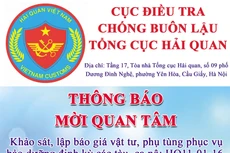 Cục Điều tra chống buôn lậu - Tổng cục Hải quan mời quan tâm