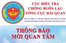 Thư mời quan tâm Cung cấp dầu nhờn cho các tàu, cano thuộc Cục Điều tra chống buôn lậu năm 2024