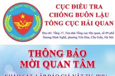 Cục Điều tra chống buôn lậu mời quan tâm 