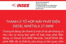 Thanh lý tổ hợp máy phát điện Diesel Wartsila 27.5MW