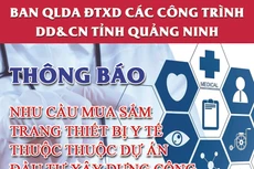 Ban QLDA ĐTXD các công trình DD&CN tỉnh Quảng Ninh thông báo nhu cầu mua sắm trang thiết bị y tế