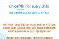 Thông báo tìm kiếm nhà cung cấp
