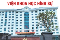 Viện Khoa học hình sự thông báo mời báo giá