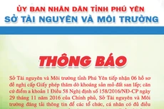 Sở Tài nguyên và Môi trường tỉnh Phú Yên mời lập hồ sơ đề nghị cấp giấy phép thăm dò khoáng sản