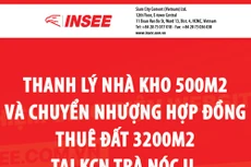 Thanh lý nhà kho 500 m2 và chuyển nhượng hợp đồng thuê đất 3.200 m2 tại KCN Trà Nóc II, TP. Cần Thơ