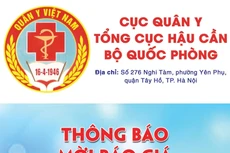 Cục Quân y thông báo mời báo giá mua sắm tập trung tài sản ngành quân y