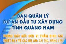 Ban Quản lý dự án đầu tư xây dựng tỉnh Quảng Nam thông báo mời đơn vị thẩm định giá thiết bị y tế